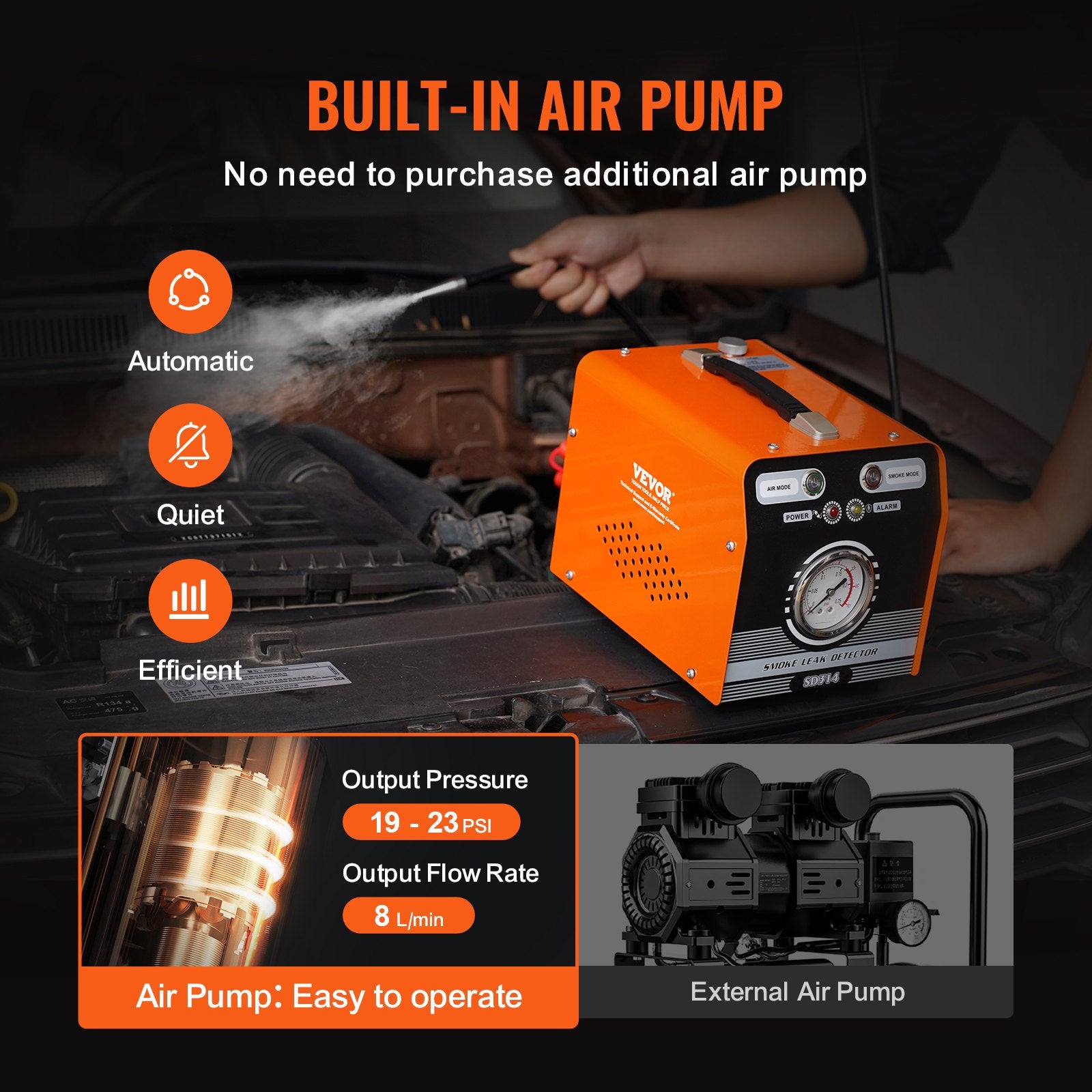 Automotive Smoke Machine Leak Detector, EVAP Smoke Machine Leak Tester With Built-in Air Pump & Pressure Gauge, Dual-Mode Diagnostic Leak Detector For Vacuum, Fuel, Pipeline System Testing